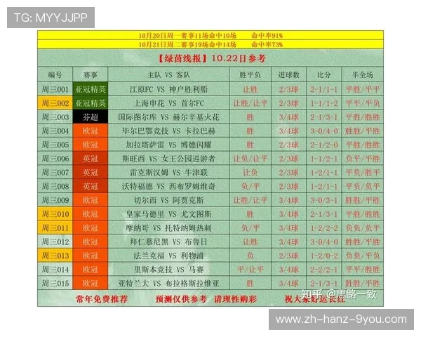 实时体育比分更新：篮球足球网球乒乓球各大赛事比分全方位呈现
