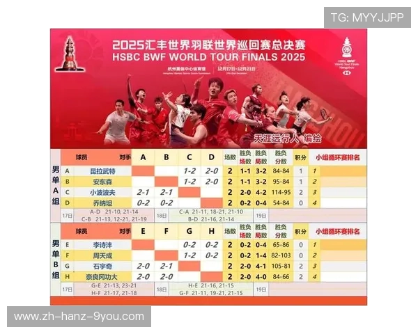 杭州篮球队在全国耐力排行榜中荣登第七名展现出强劲实力与团队精神