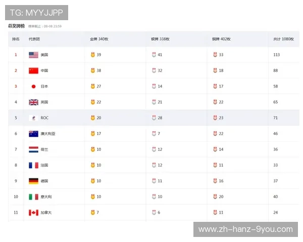 西安极限运动队荣登全国排行榜第四名引发热议 西安极限运动队荣登全国排行榜第四名引发热议
