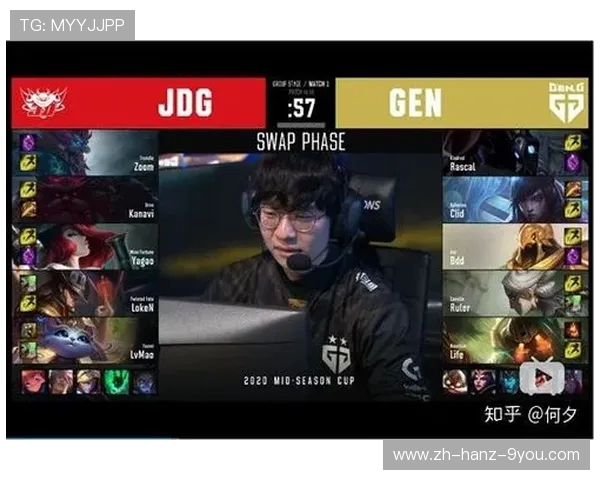 赛后复盘:V5与JDG对决中的战术较量与团队协作分析 赛后复盘:V5与JDG对决中的战术较量与团队协作分析