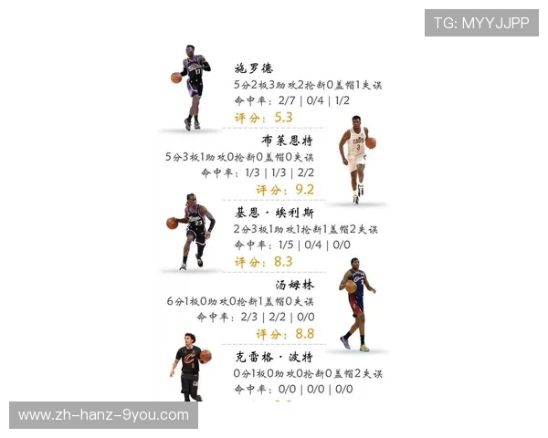 丹佛掘金队如何在新赛季实现全新突破 力争夺冠的关键因素分析 丹佛掘金队如何在新赛季实现全新突破 力争夺冠的关键因素分析