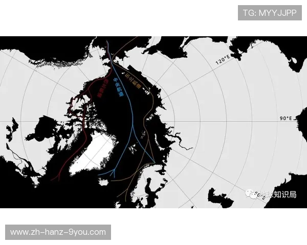 亚马尔地区的能源战略与全球气候变化的应对挑战分析